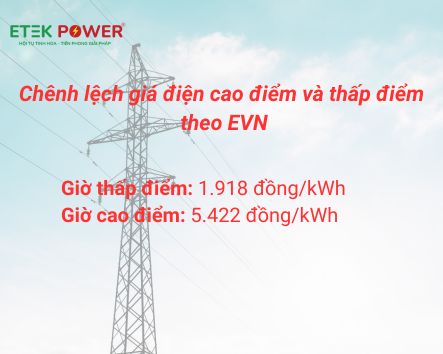 Chênh lệch giá điện cao điểm và thấp điểm theo EVN