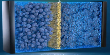 Pin thể lỏng LFP là gì?