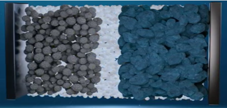 Pin bán rắn là gì?