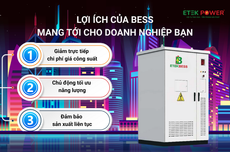 lợi ích của bess mang tới cho doanh nghiệp