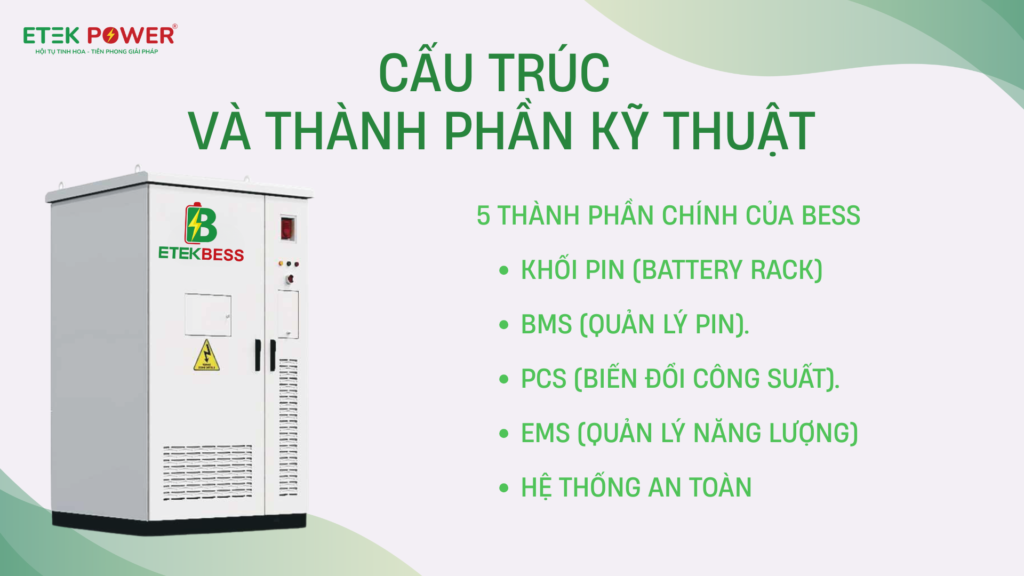 5 thành phần chính của hệ thống Bess