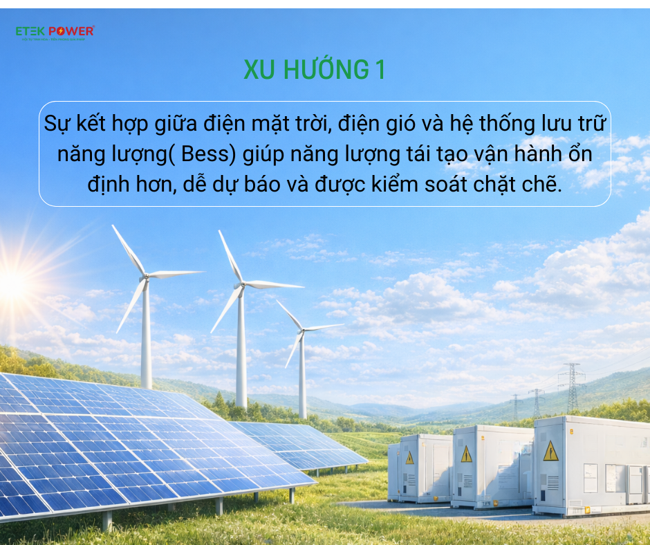 Kết hợp điện mặt trời – điện gió – BESS để tạo nguồn điện ổn định