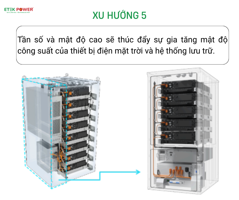 ăng mật độ công suất của pin và thiết bị điện mặt trời