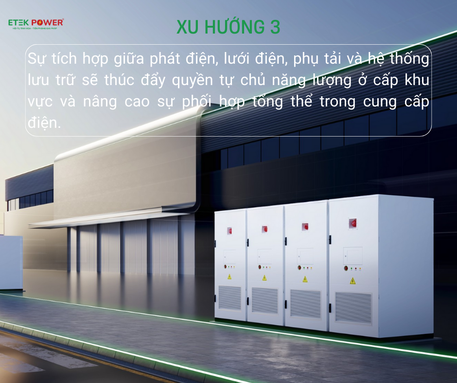 Xu hướng 3 Tích hợp phát điện – lưới điện – phụ tải – lưu trữ