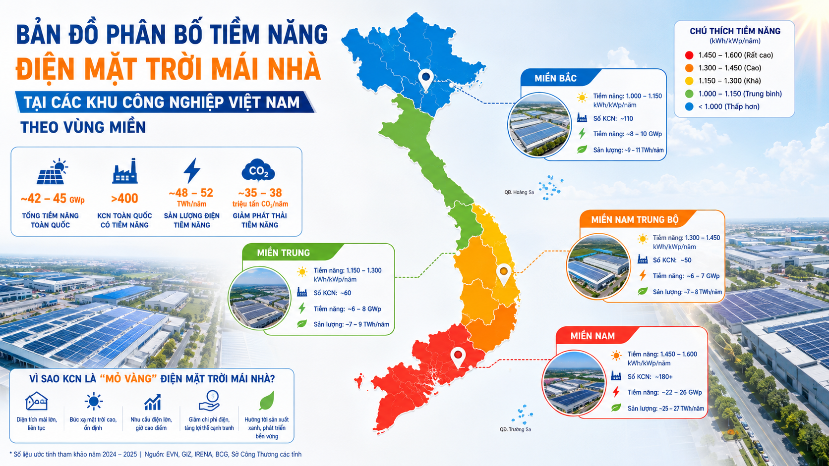 Bản đồ phân bố tiềm năng điện mặt trời mái nhà tại các khu công nghiệp Việt Nam theo vùng miền