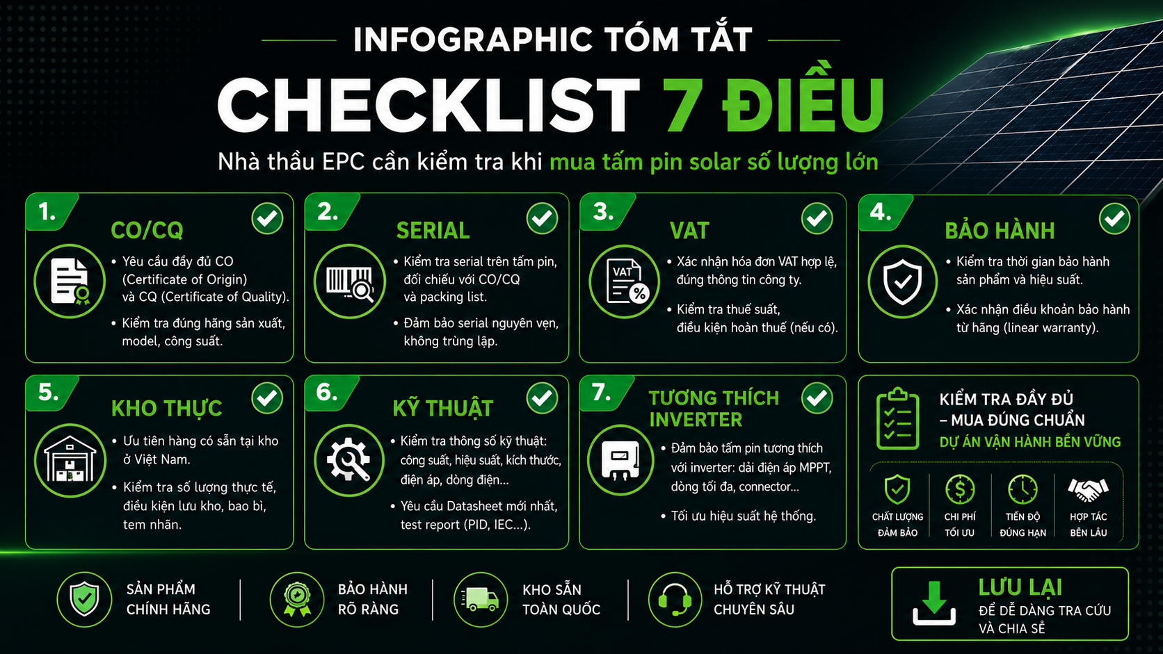 Infographic checklist 7 điều nhà thầu EPC cần kiểm tra khi mua tấm pin solar số lượng lớn: CO/CQ, serial, VAT, bảo hành, kho thực, kỹ thuật, tương thích inverter – Etek Power