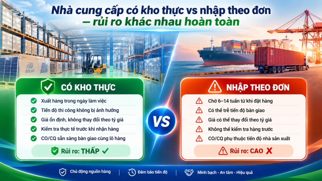 So sánh 2 mô hình cung cấp tấm pin solar: nhà cung cấp có kho thực (giao trong ngày, rủi ro thấp) và nhà cung cấp nhập theo đơn (chờ 6–14 tuần, rủi ro cao trễ tiến độ)