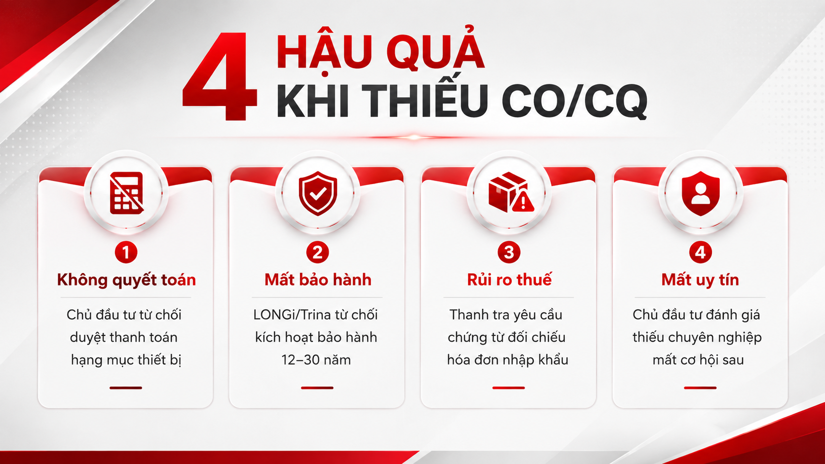 Infographic 4 hậu quả khi nhà thầu EPC thiếu CO/CQ tấm pin solar: không quyết toán được, mất bảo hành hãng, rủi ro thanh tra thuế, mất uy tín với chủ đầu tư